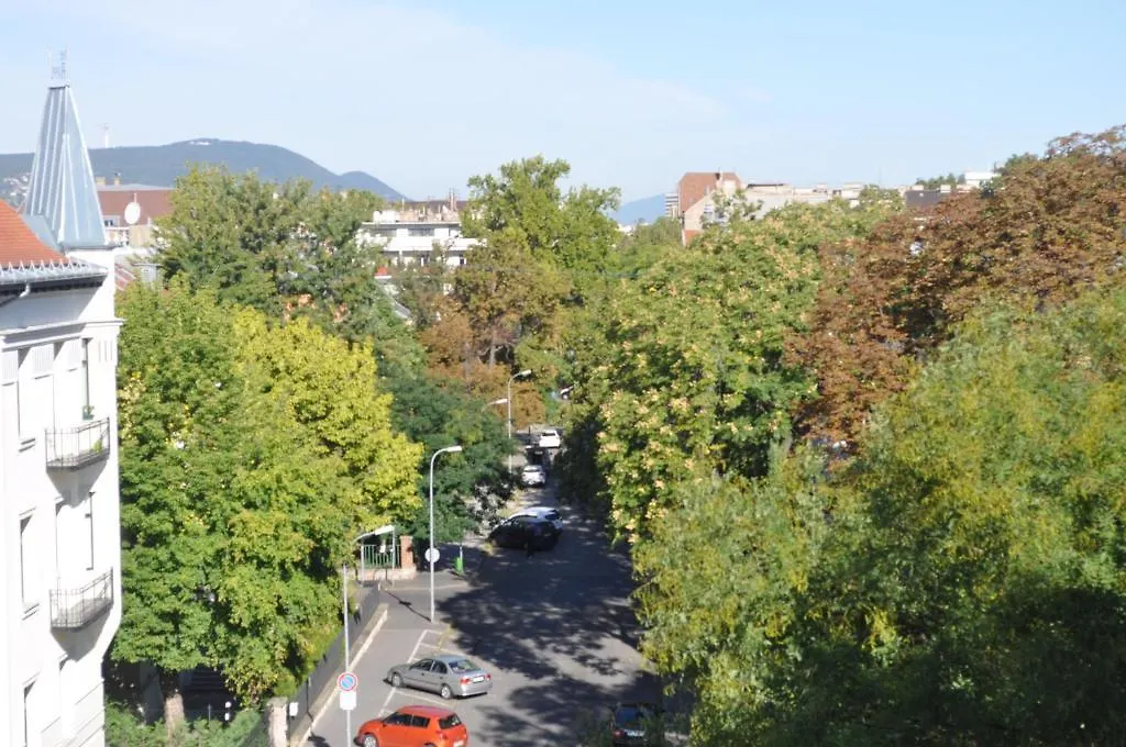Last Minute Budapest Apartman